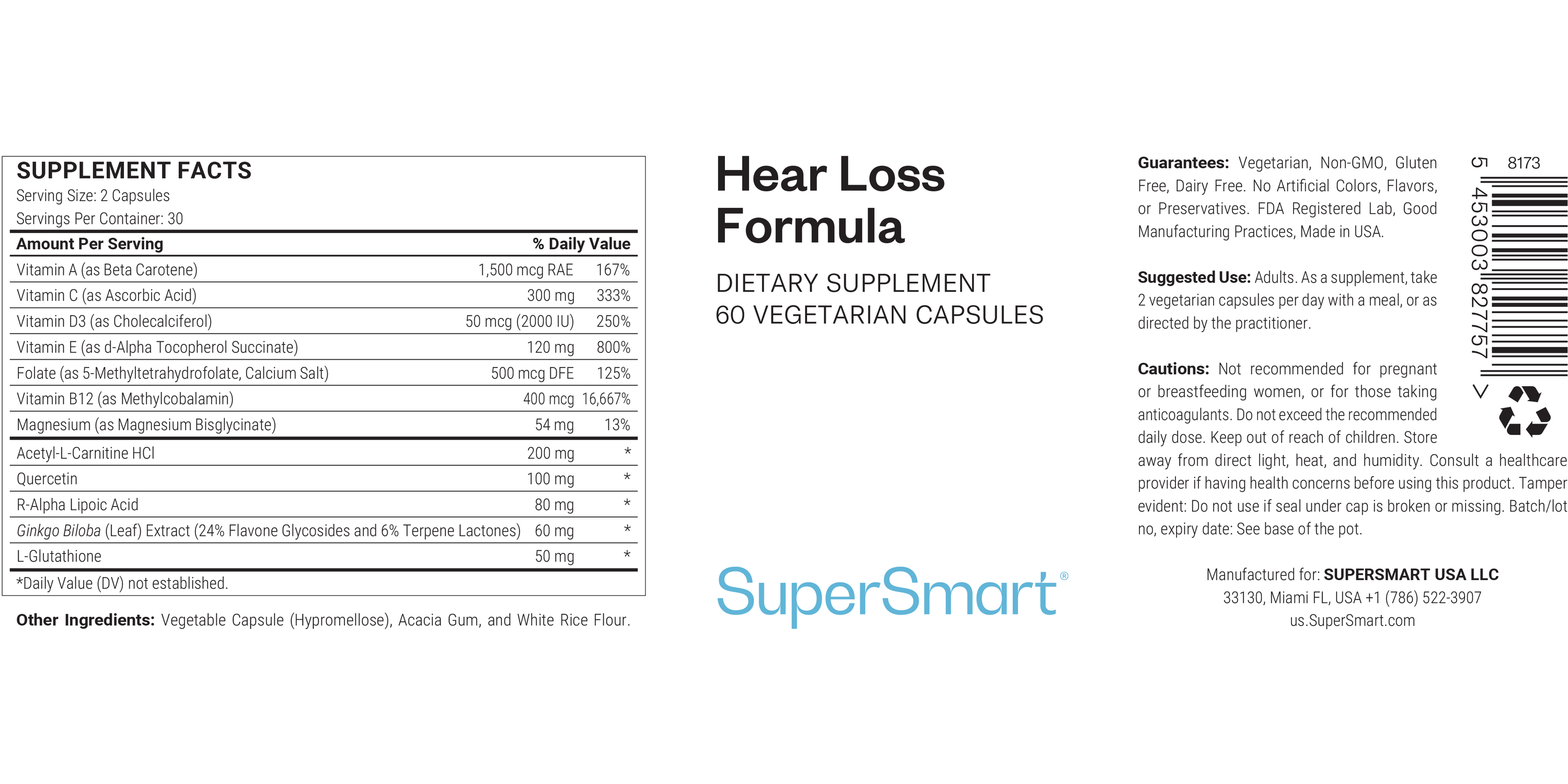 Hear Loss Formula